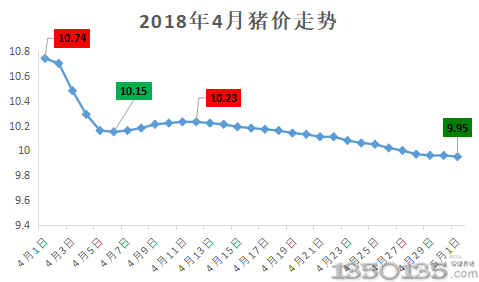 20184ir5չ